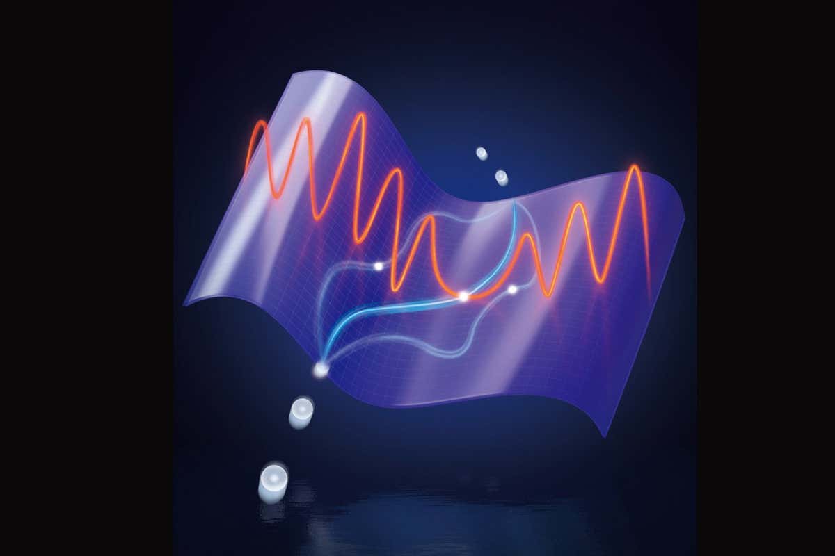 Illustration of particles and their wave functions